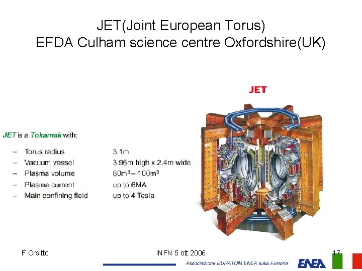 JET(Joint European Torus) EFDA Culham science centre Oxfordshire(UK) F Orsitto INFN 5 ott 2006