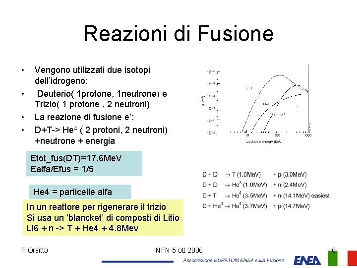 Reazioni di Fusione • • Vengono utilizzati due isotopi dell’idrogeno: Deuterio( 1 protone, 1
