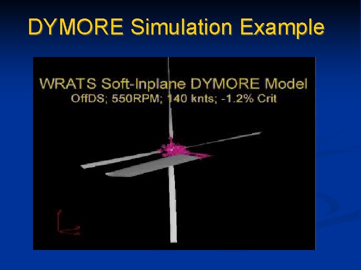 DYMORE Simulation Example 