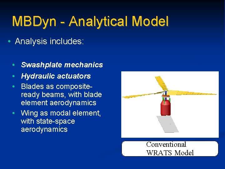 MBDyn - Analytical Model • Analysis includes: • Swashplate mechanics • Hydraulic actuators •