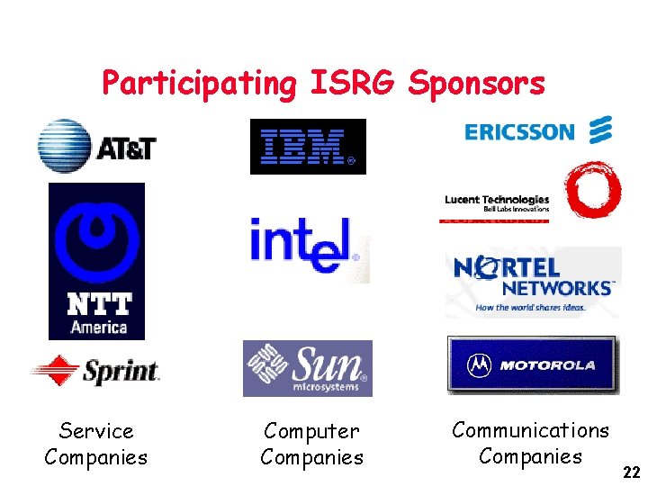 Participating ISRG Sponsors Service Companies Computer Companies Communications Companies 22 Participating ISRG Sponsors Service Companies Computer Companies Communications Companies 22