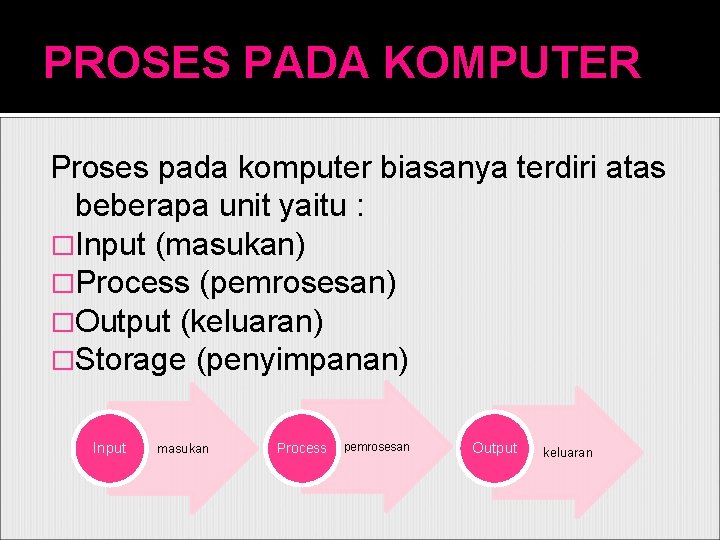 PROSES PADA KOMPUTER Proses pada komputer biasanya terdiri atas beberapa unit yaitu : �Input