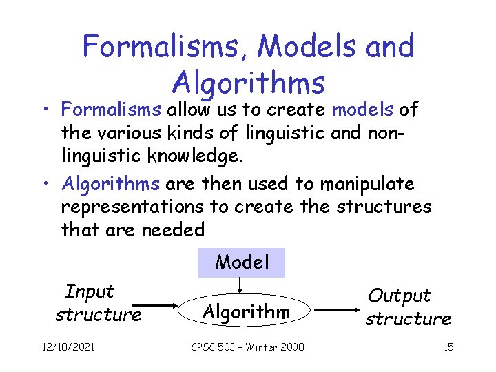 Formalisms, Models and Algorithms • Formalisms allow us to create models of the various