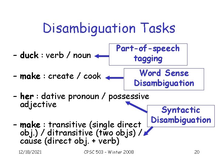Disambiguation Tasks – duck : verb / noun Part-of-speech tagging – make : create