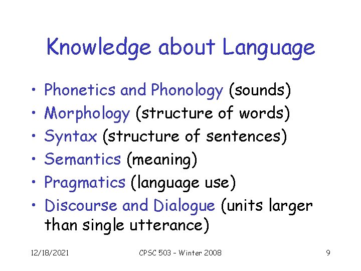 Knowledge about Language • • • Phonetics and Phonology (sounds) Morphology (structure of words)