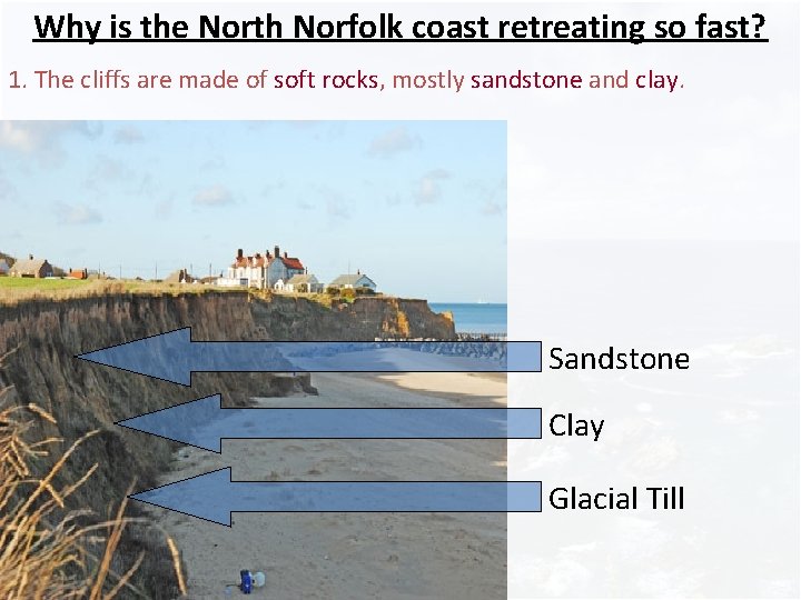 Why is the North Norfolk coast retreating so fast? 1. The cliffs are made