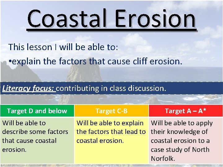Coastal Erosion This lesson I will be able to: • explain the factors that
