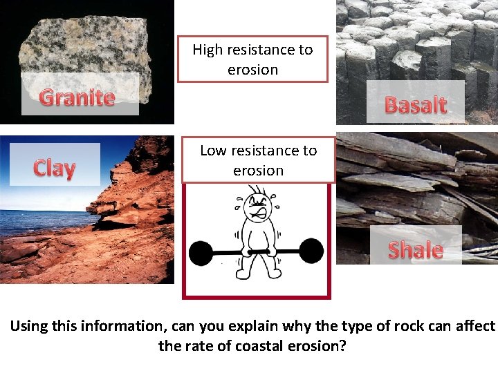 High resistance to erosion Low resistance to erosion Using this information, can you explain