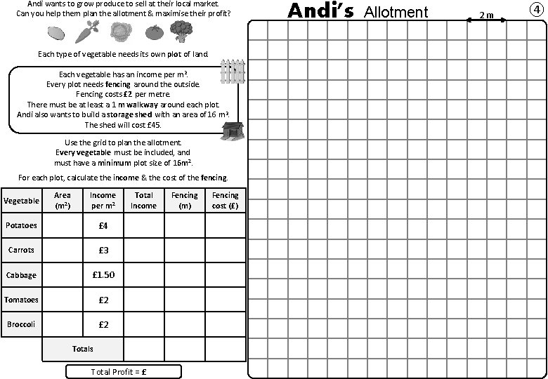 Andi wants to grow produce to sell at their local market. Can you help