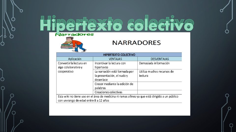 Hipertexto colectivo 