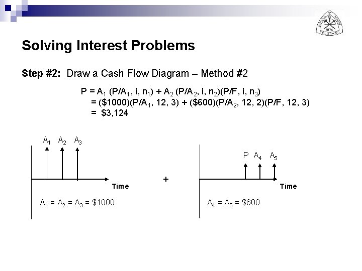 Solving Interest Problems Step #2: Draw a Cash Flow Diagram – Method #2 P