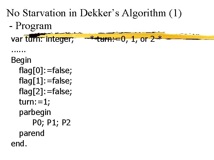 No Starvation in Dekker’s Algorithm (1) - Program var turn: integer; . . .