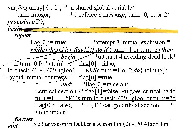 var flag: array[ 0. . 1]; * a shared global variable* turn: integer; *