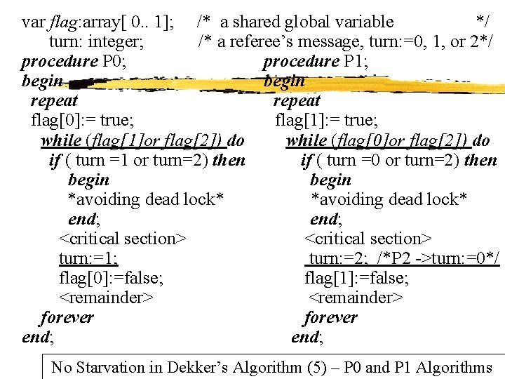 var flag: array[ 0. . 1]; /* a shared global variable */ turn: integer;