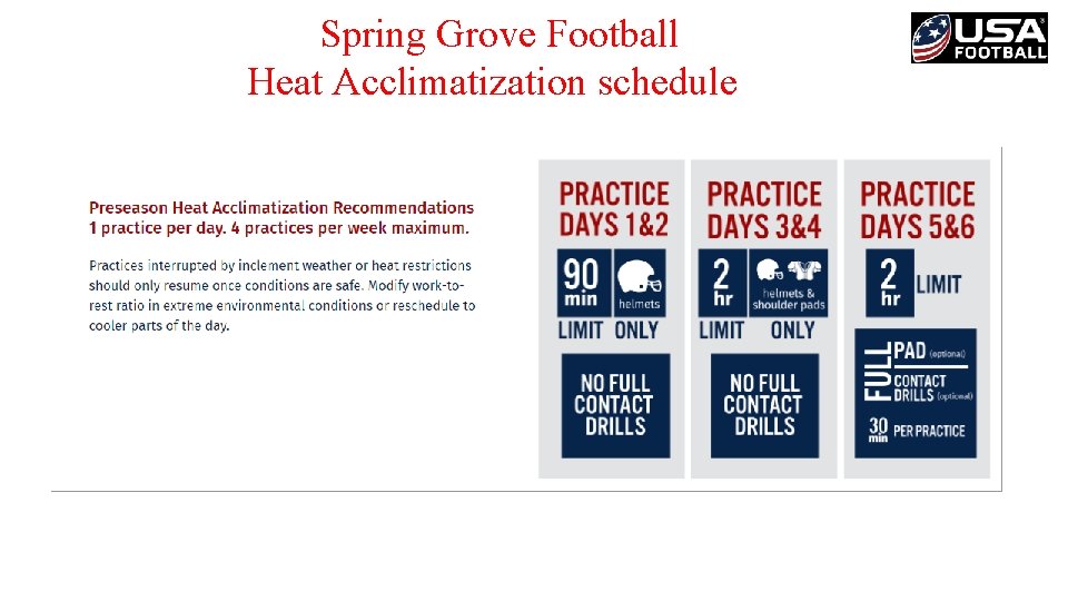 Spring Grove Football Heat Acclimatization schedule 