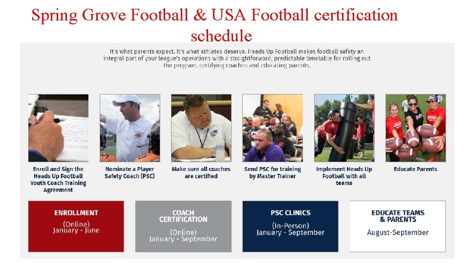 Spring Grove Football & USA Football certification schedule 