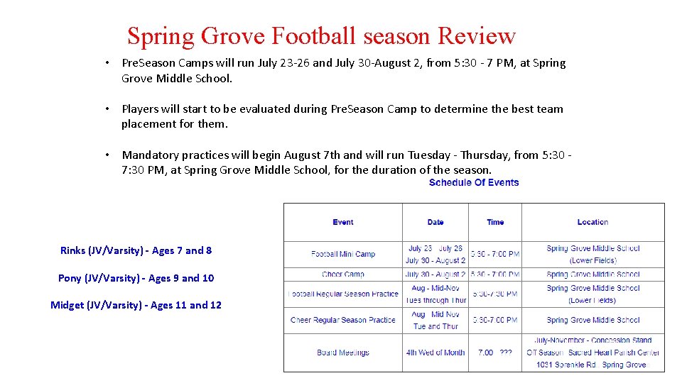 Spring Grove Football season Review • Pre. Season Camps will run July 23 -26