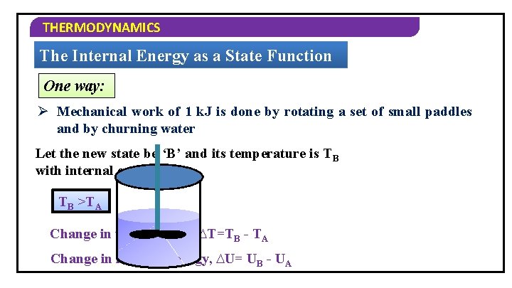 THERMODYNAMICS The Internal Energy as a State Function One way: Ø Mechanical work of