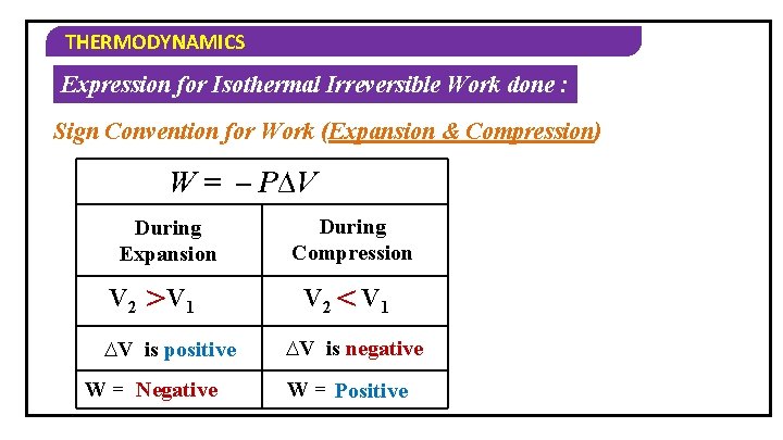 THERMODYNAMICS Expression for Isothermal Irreversible Work done : Sign Convention for Work (Expansion &