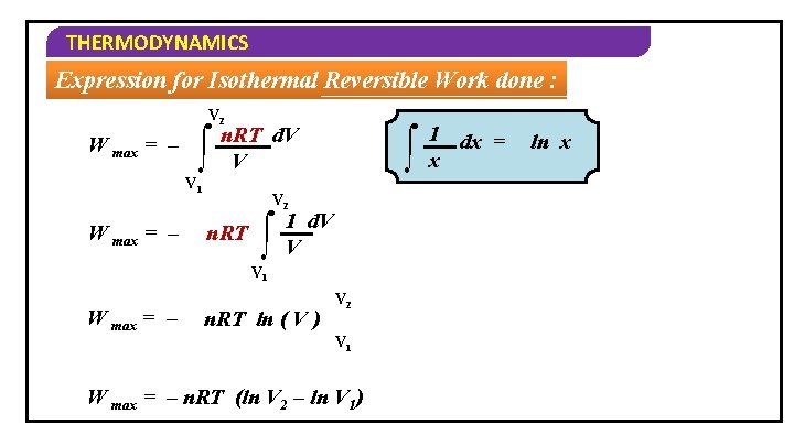 THERMODYNAMICS Expression for Isothermal Reversible Work done : V 2 W max = –