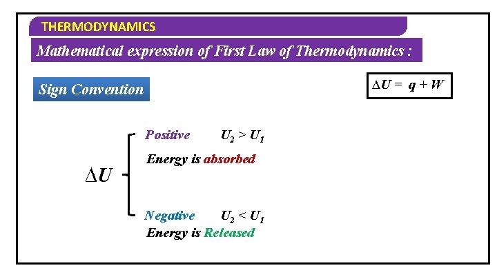 THERMODYNAMICS Mathematical expression of First Law of Thermodynamics : ∆U = q + W