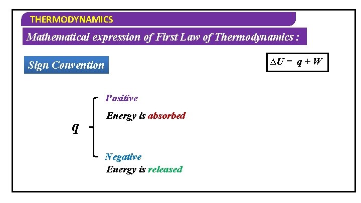 THERMODYNAMICS Mathematical expression of First Law of Thermodynamics : ∆U = q + W