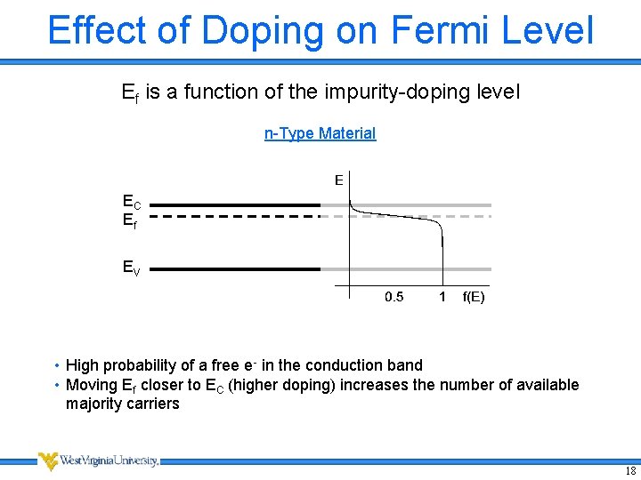 Effect of Doping on Fermi Level Ef is a function of the impurity-doping level