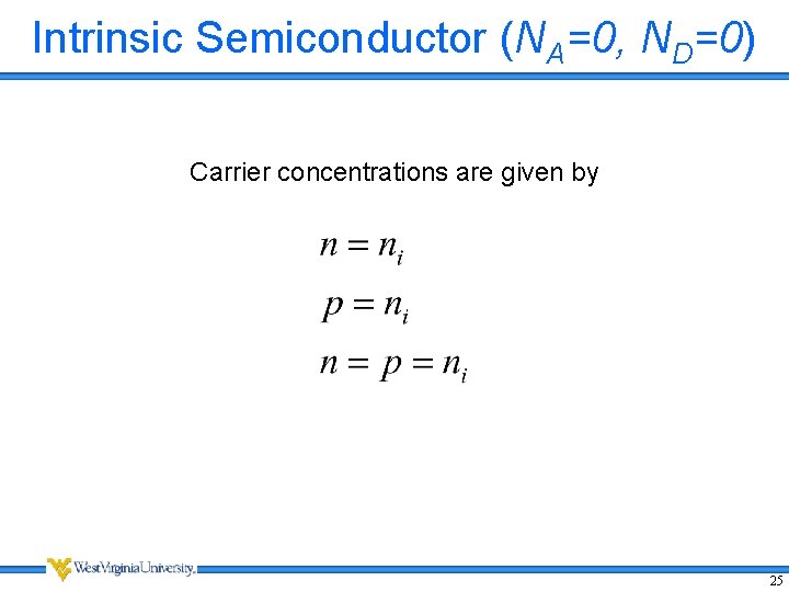 Intrinsic Semiconductor (NA=0, ND=0) Carrier concentrations are given by 25 