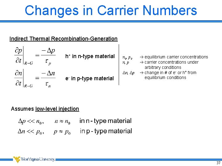 Changes in Carrier Numbers Indirect Thermal Recombination-Generation h+ in n-type material n 0, p