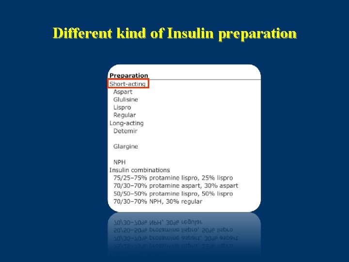 Different kind of Insulin preparation 