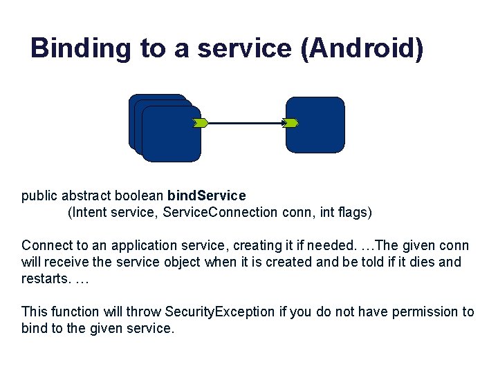 Binding to a service (Android) public abstract boolean bind. Service (Intent service, Service. Connection