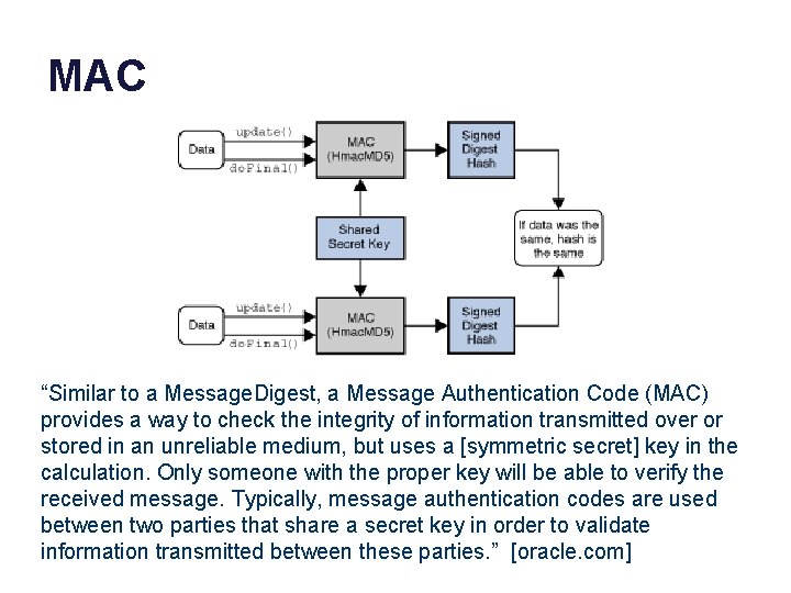 MAC “Similar to a Message. Digest, a Message Authentication Code (MAC) provides a way