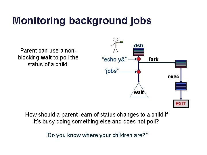 Monitoring background jobs Parent can use a nonblocking wait to poll the status of