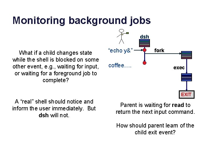 Monitoring background jobs dsh What if a child changes state while the shell is