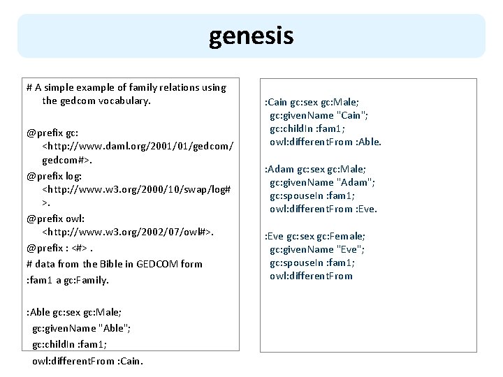 genesis # A simple example of family relations using the gedcom vocabulary. @prefix gc:
