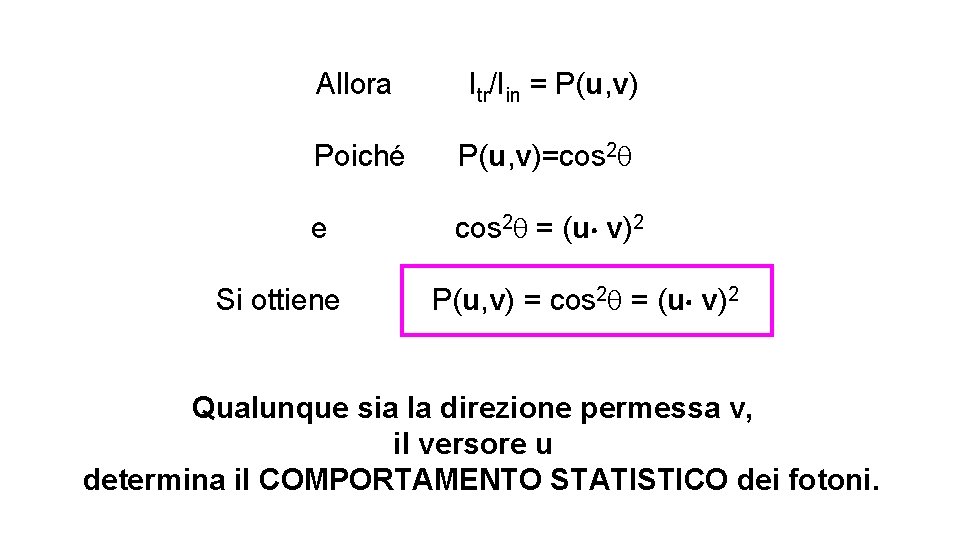 Allora Itr/Iin = P(u, v) Poiché P(u, v)=cos 2 q e cos 2 q