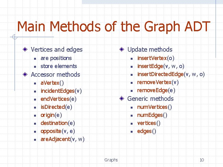 Main Methods of the Graph ADT Vertices and edges n n Update methods are Main Methods of the Graph ADT Vertices and edges n n Update methods are