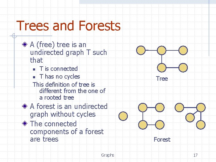 Trees and Forests A (free) tree is an undirected graph T such that T Trees and Forests A (free) tree is an undirected graph T such that T