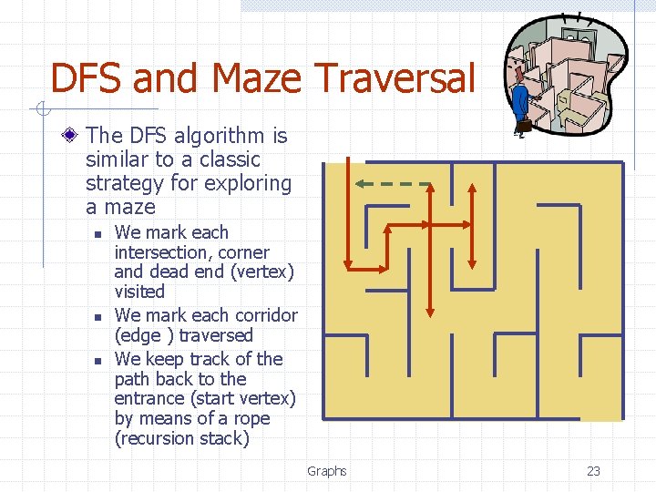 DFS and Maze Traversal The DFS algorithm is similar to a classic strategy for DFS and Maze Traversal The DFS algorithm is similar to a classic strategy for