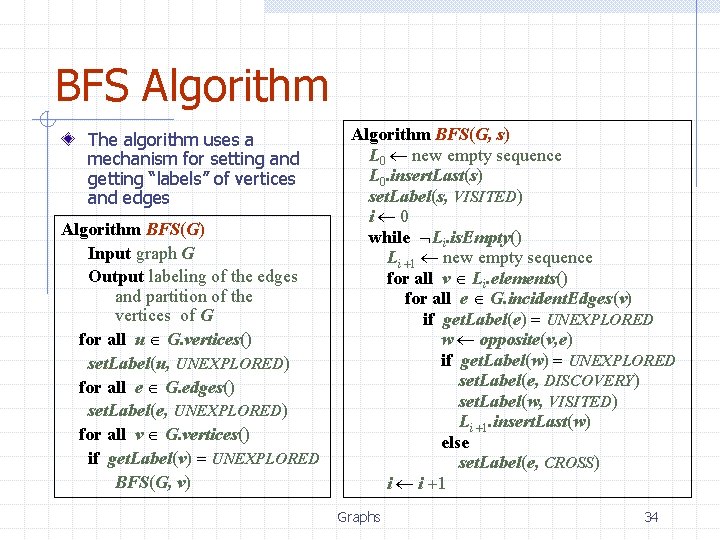 BFS Algorithm The algorithm uses a mechanism for setting and getting “labels” of vertices BFS Algorithm The algorithm uses a mechanism for setting and getting “labels” of vertices