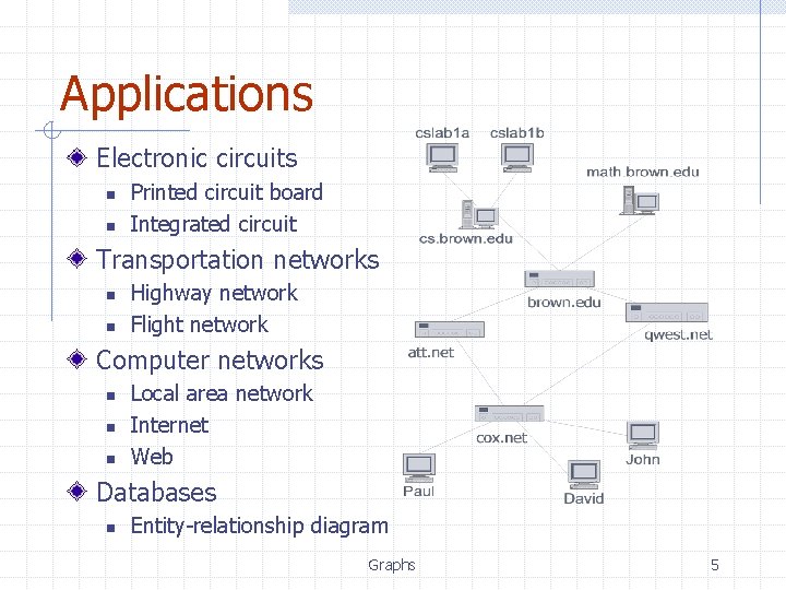 Applications Electronic circuits n n Printed circuit board Integrated circuit Transportation networks n n Applications Electronic circuits n n Printed circuit board Integrated circuit Transportation networks n n