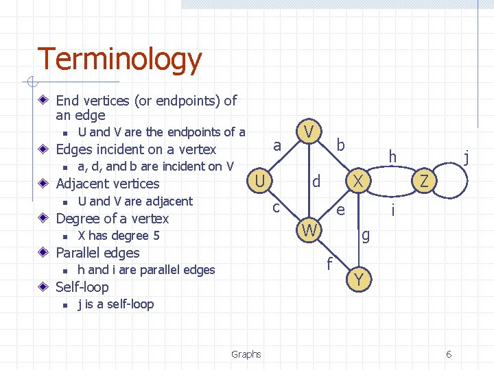 Terminology End vertices (or endpoints) of an edge n U and V are the Terminology End vertices (or endpoints) of an edge n U and V are the