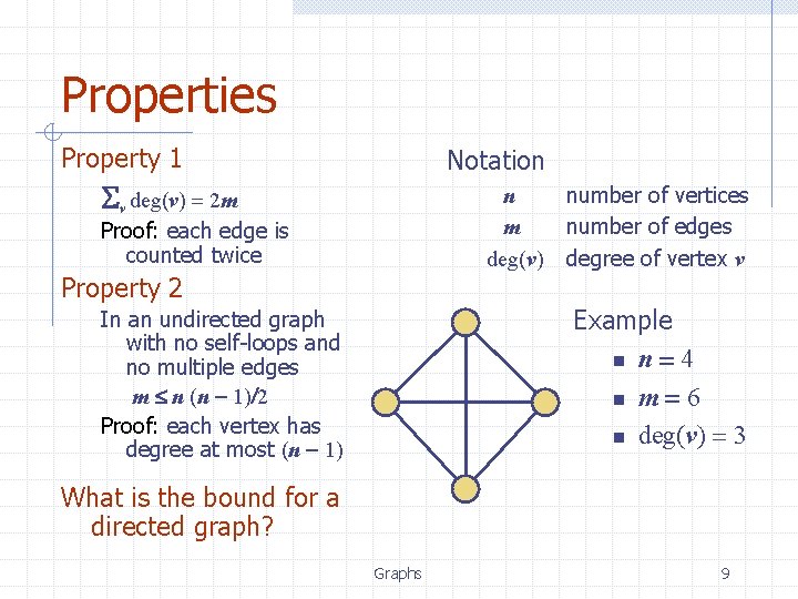 Properties Property 1 Notation Sv deg(v) = 2 m n m deg(v) Proof: each Properties Property 1 Notation Sv deg(v) = 2 m n m deg(v) Proof: each