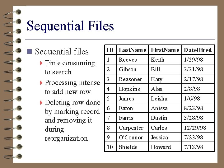 Sequential Files n Sequential files 4 Time consuming to search 4 Processing intense to
