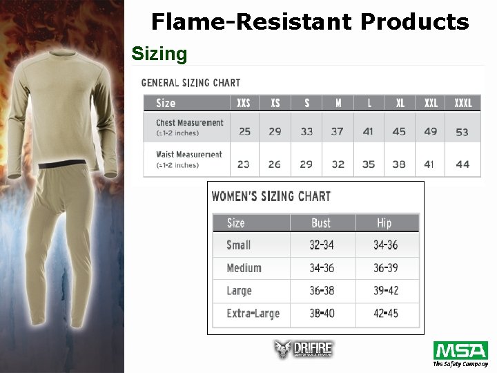 Flame-Resistant Products Sizing 