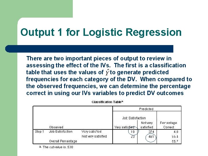 Output 1 for Logistic Regression There are two important pieces of output to review