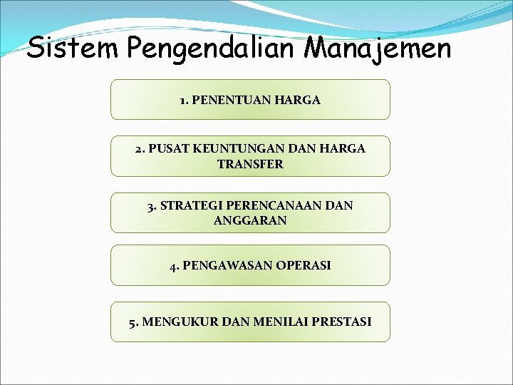 Sistem Pengendalian Manajemen 1. PENENTUAN HARGA 2. PUSAT KEUNTUNGAN DAN HARGA TRANSFER 3. STRATEGI