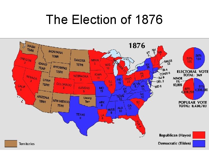 The Election of 1876 