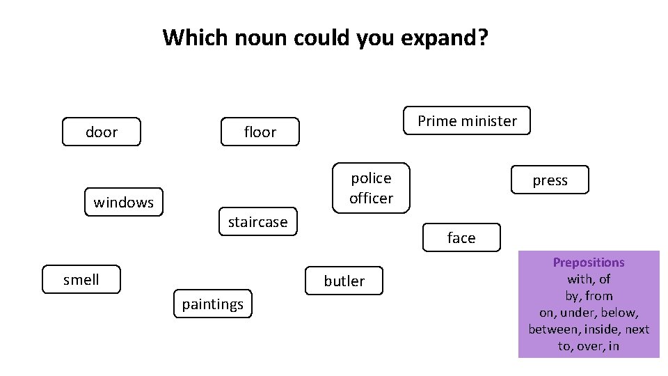 Which noun could you expand? door windows Prime minister floor police officer staircase smell