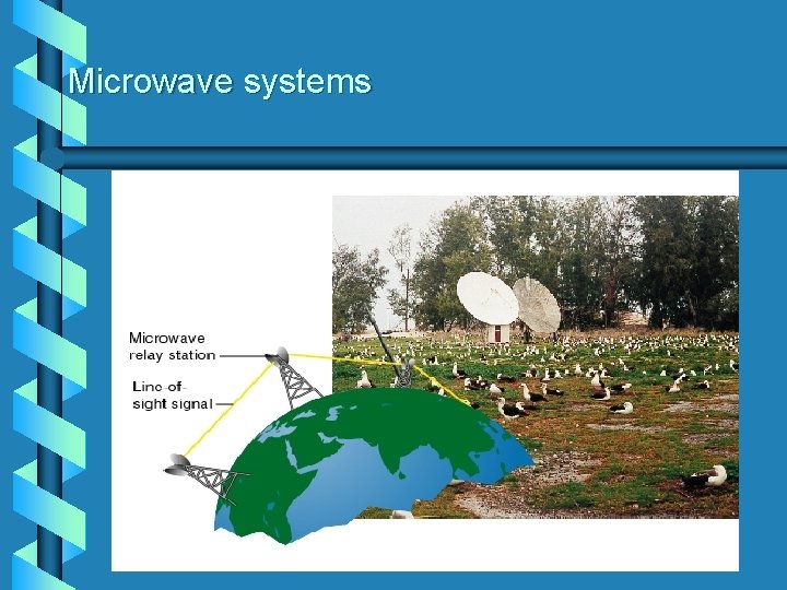 Microwave systems 